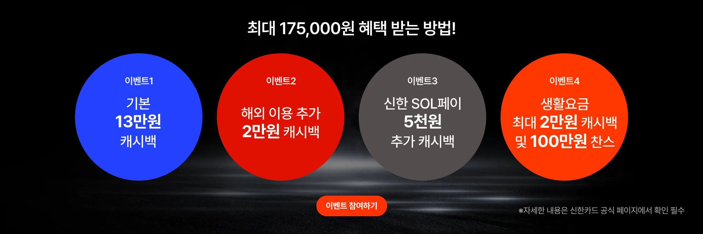 shinhan_event