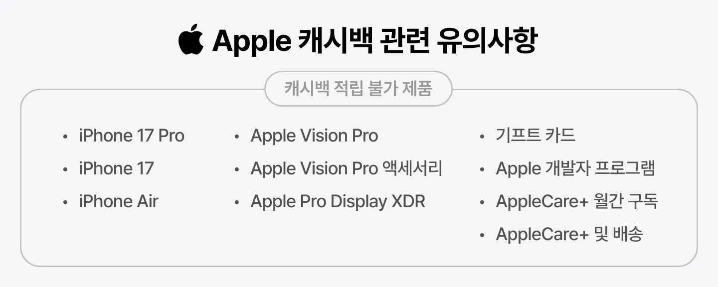 0225967_ump_block_16_apple