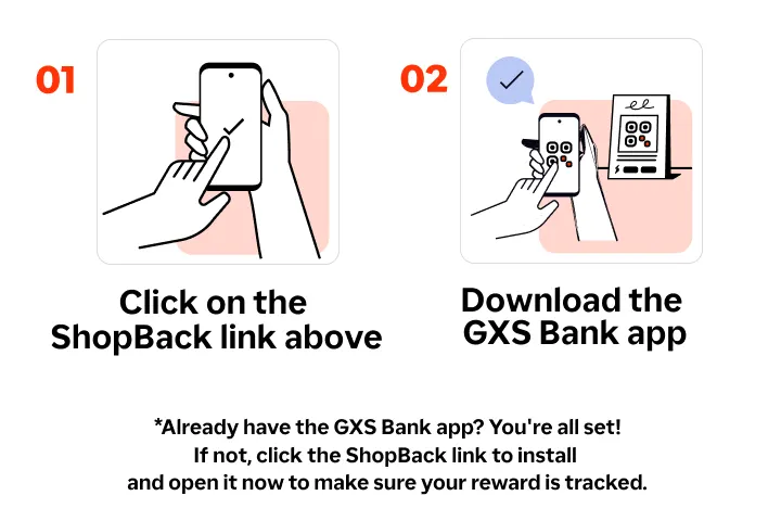 Step 1 -2