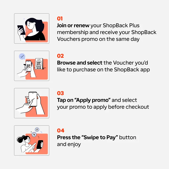 SBplus_Voucher_HIW
