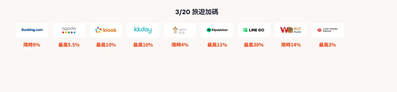 travel week 加碼日曆 - 3/20
