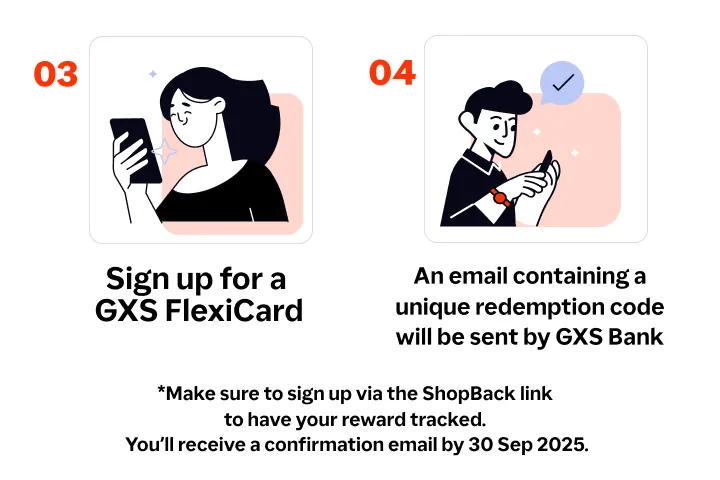 Step 3 -4