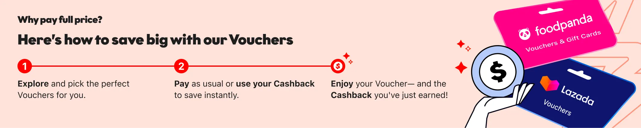 How to save on Vouchers