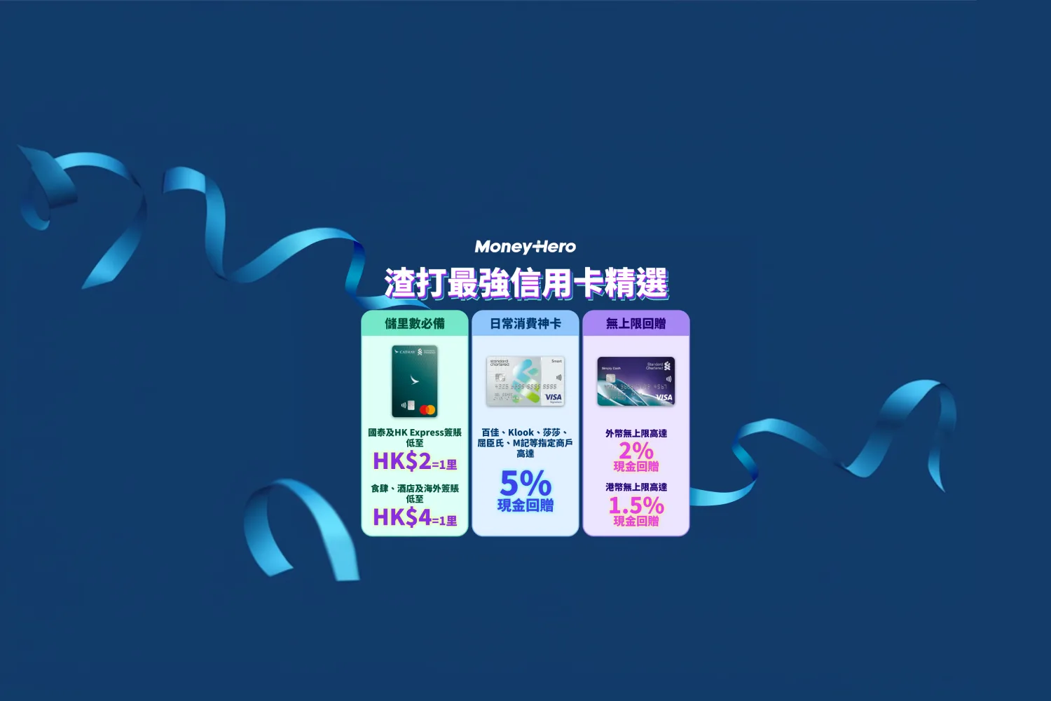 渣打Simply Cash Visa卡優惠 by MoneyHero hero banner