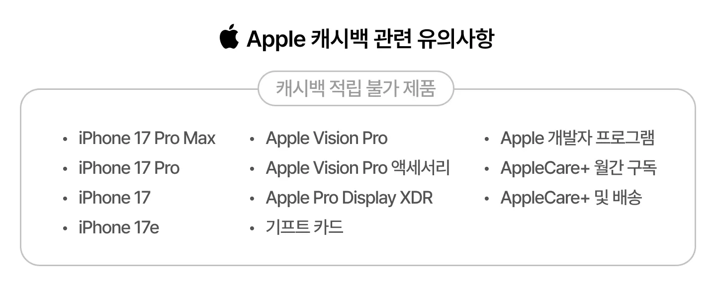 0225967_ump_block_16_apple