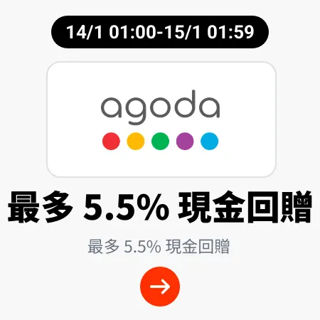 Agoda_2025-01-14_[NEW] Travel - Master