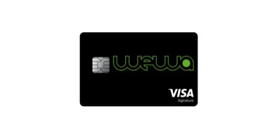 安信WeWa Visa Signature卡優惠 by MoneyHero