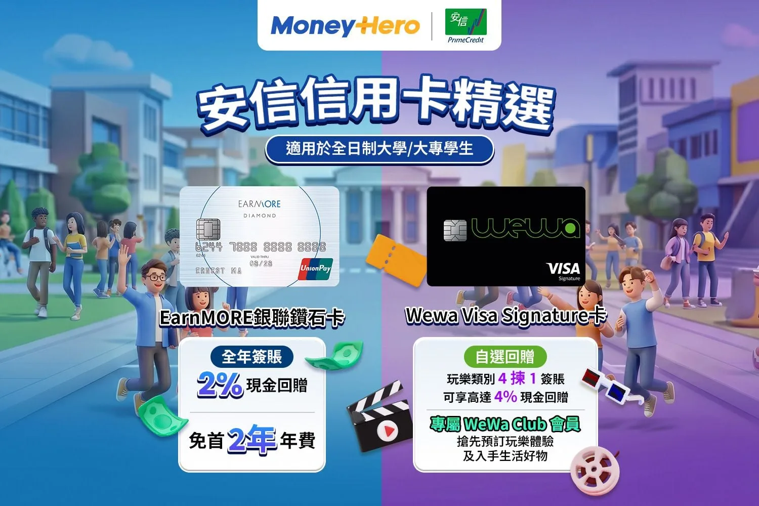 安信WeWa Visa Signature卡優惠 by MoneyHero hero banner