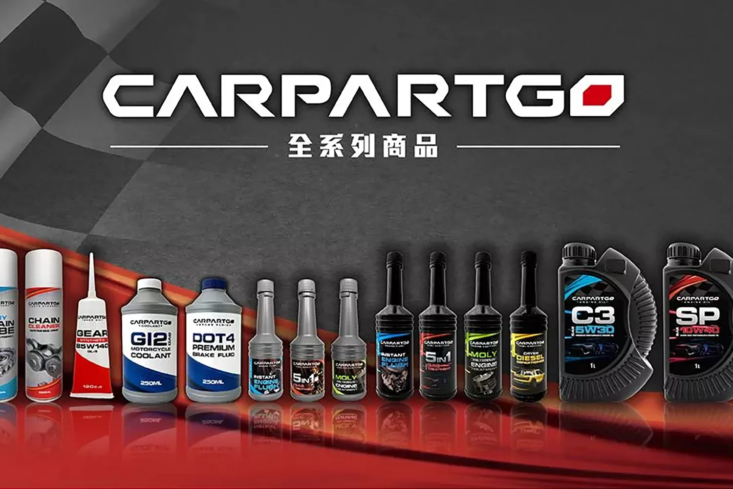 車百購 (CARPARTGO) hero banner