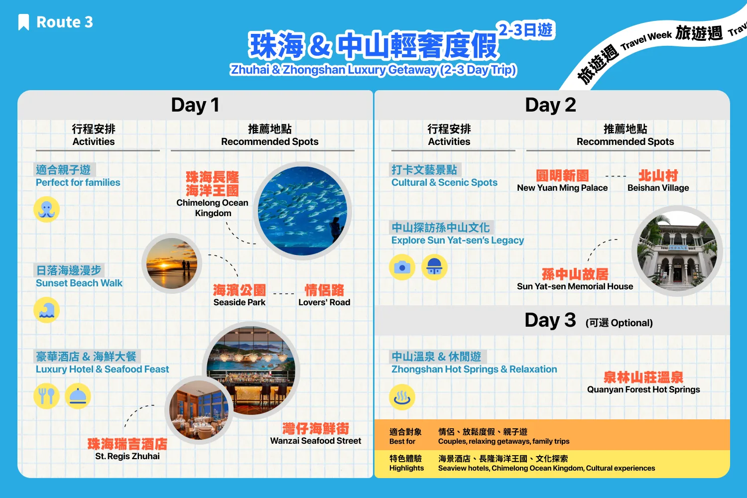 Travel Campaign_2025_Themed Featured Banner_App/Web_Dual_3