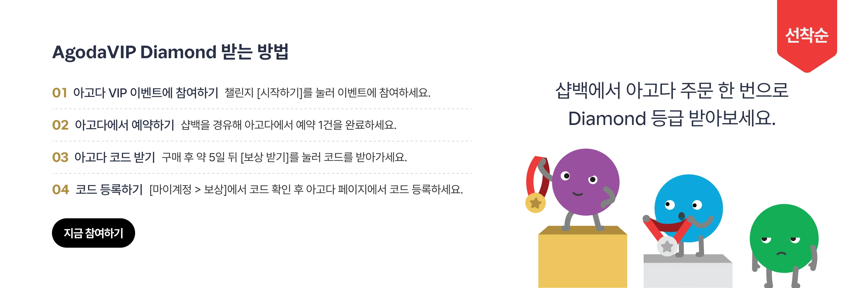 travel-event_hiw_web