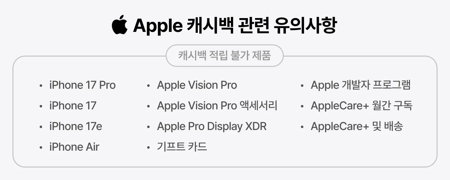 0225967_ump_block_16_apple