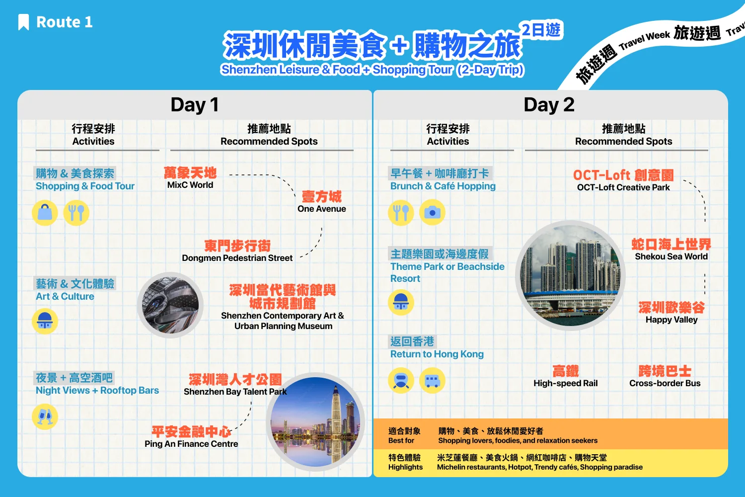 Travel Campaign_2025_Themed Featured Banner_App/Web_Dual_1