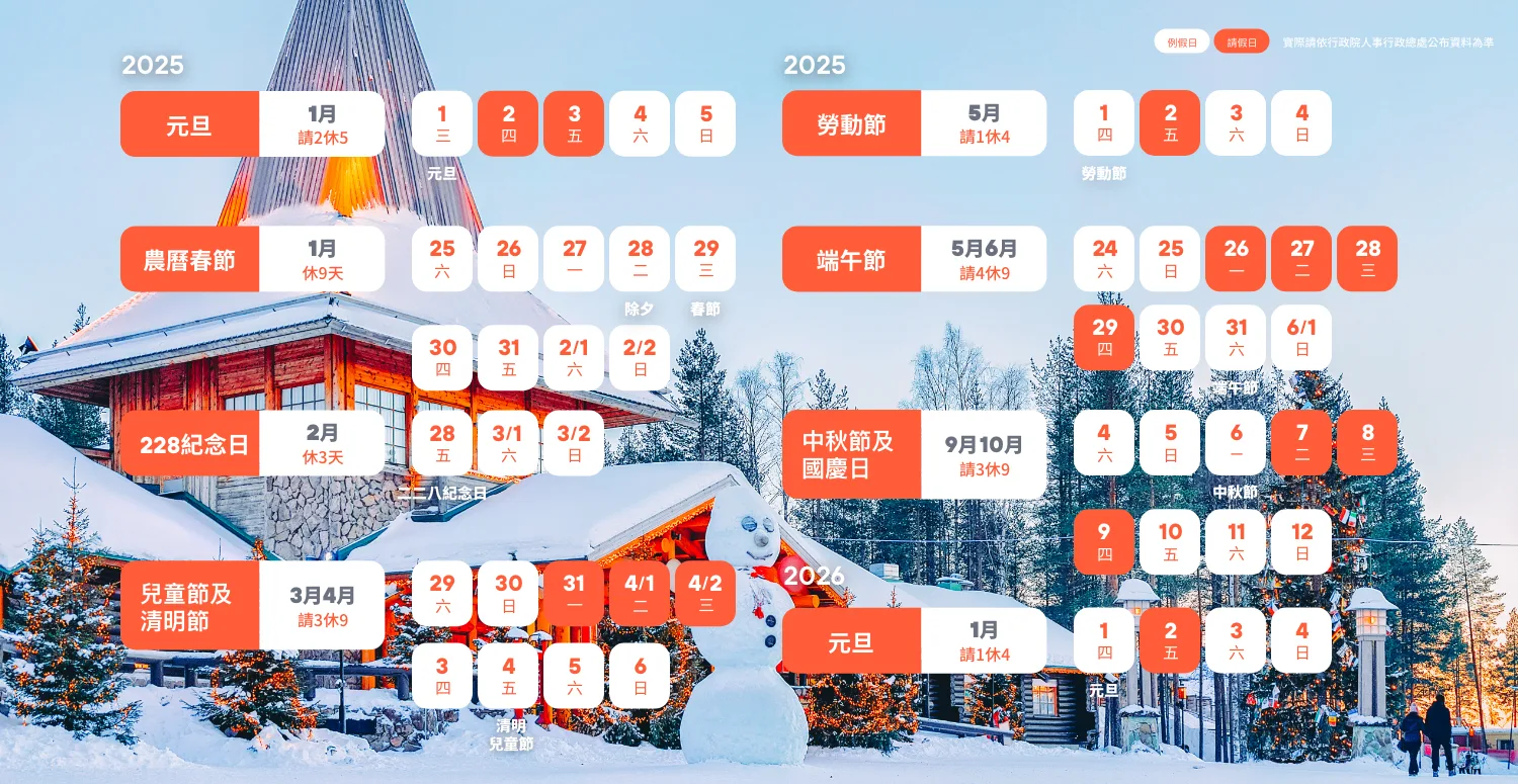 10-12 BAU 請假攻略