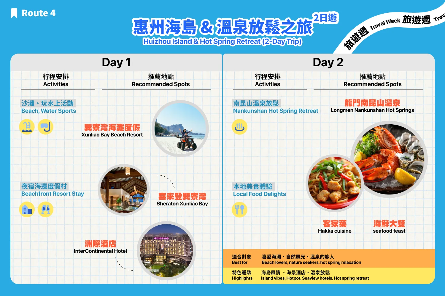 Travel Campaign_2025_Themed Featured Banner_App/Web_Dual_4