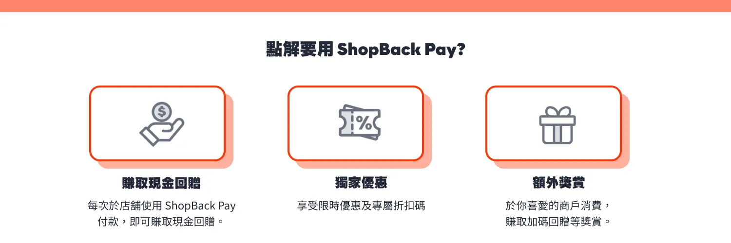 Why ShopBack Pay (ZH)