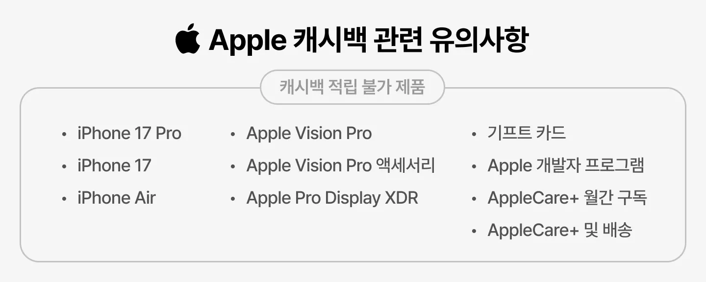 0225967_ump_block_16_apple