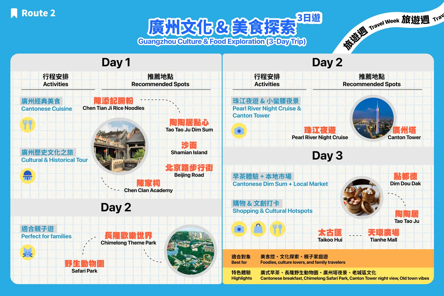 Travel Campaign_2025_Themed Featured Banner_App/Web_Dual_2