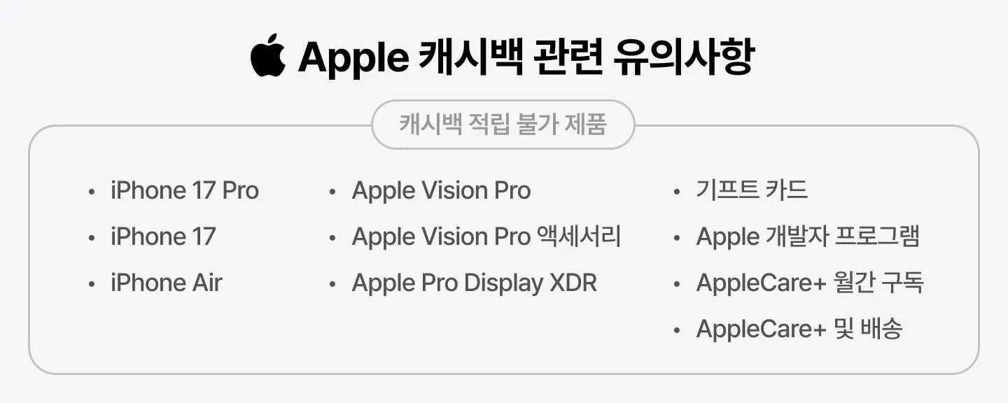 0225967_ump_block_16_apple