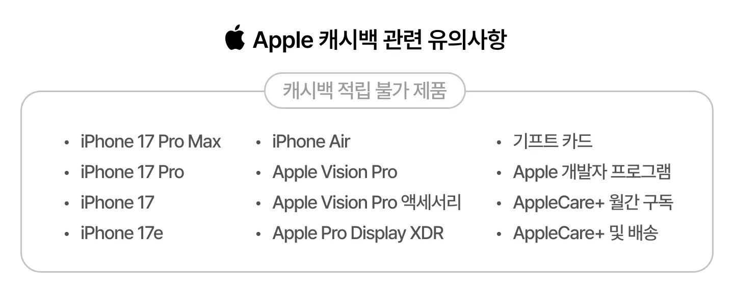 0225967_ump_block_16_apple