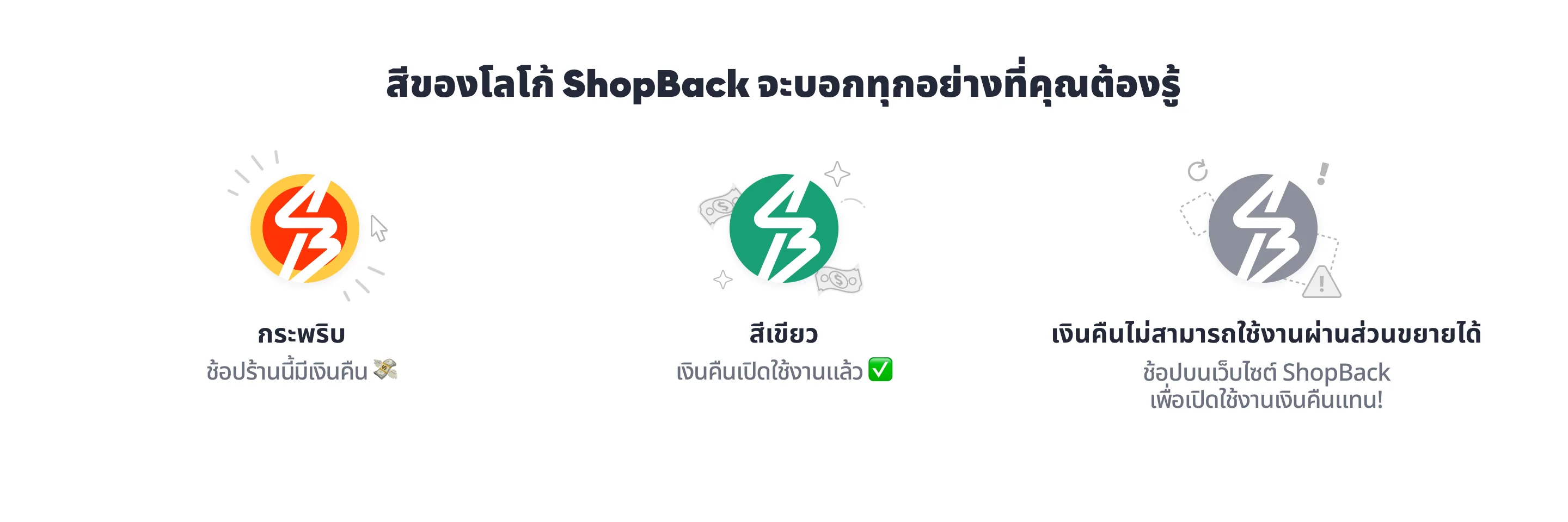 shopback-extension-success-install 3