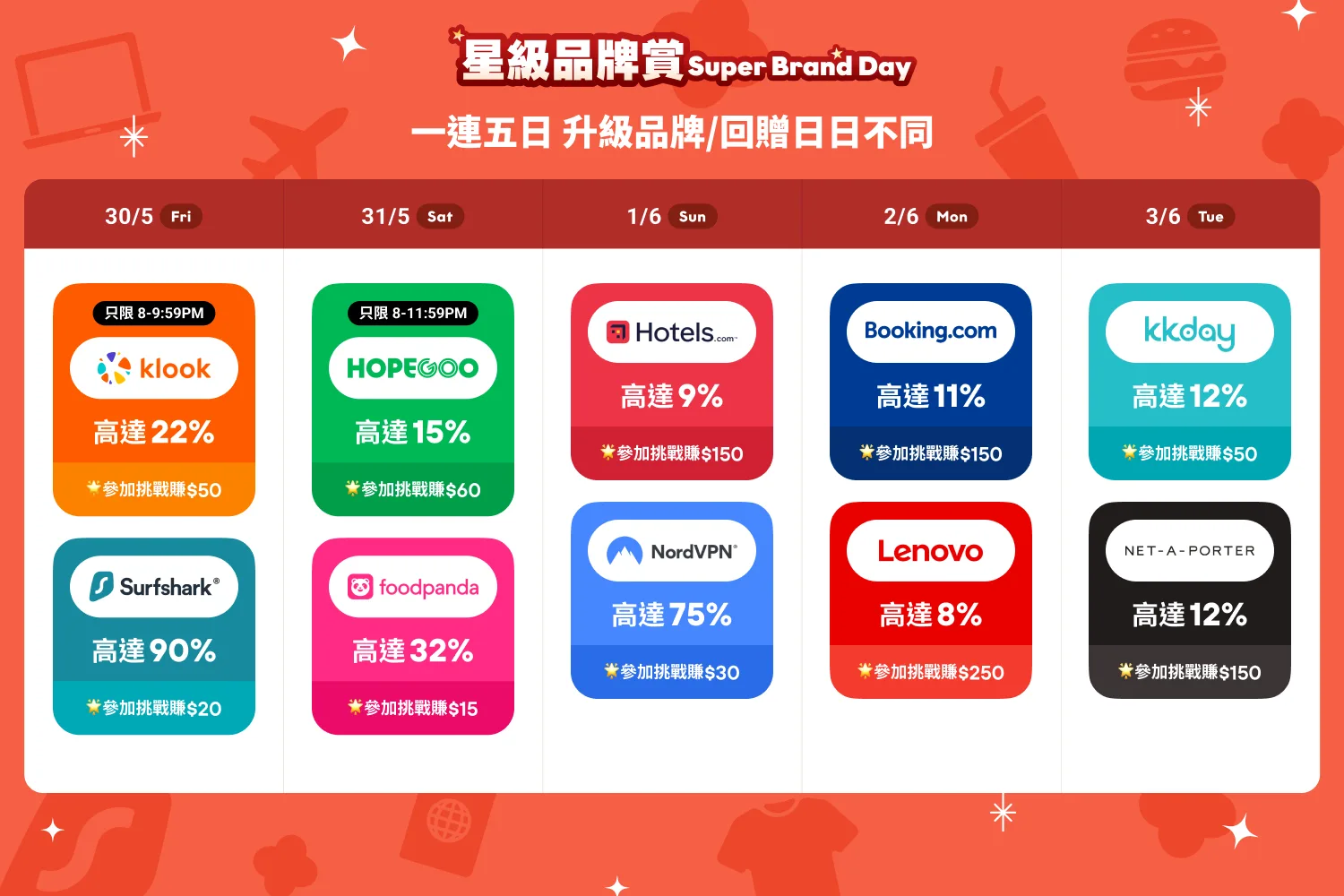 Thankfulweek_202505_upsize timetable_App&Web