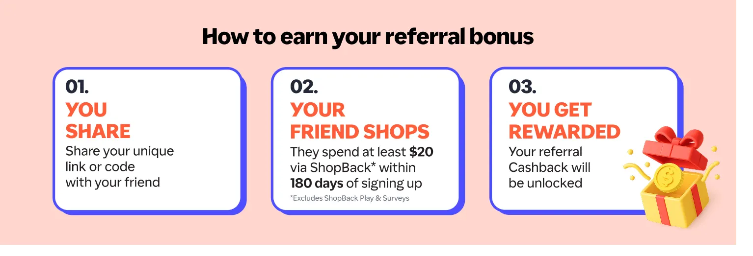 How It Works (Referrer)