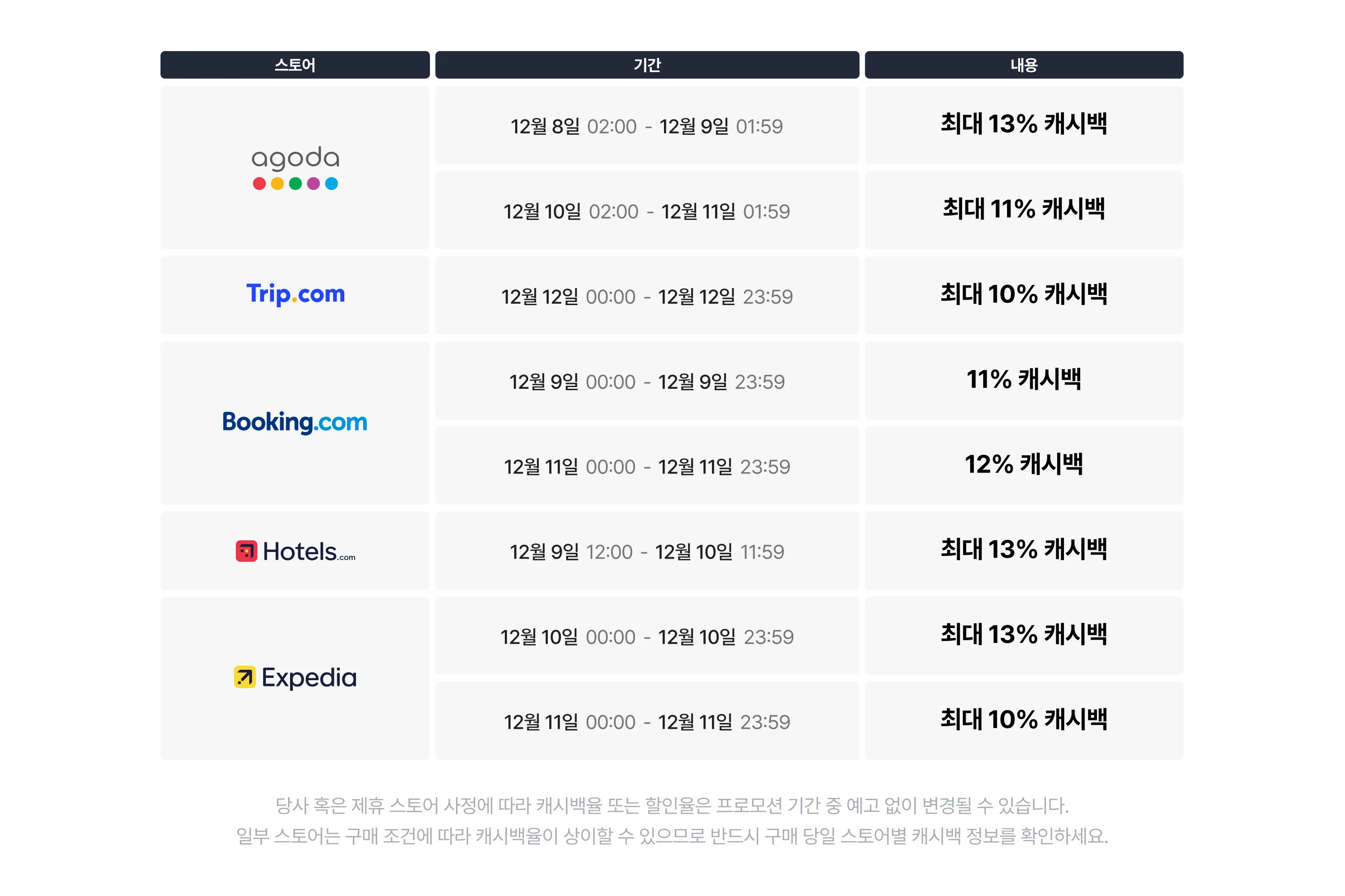 travel-page_cheatsheet