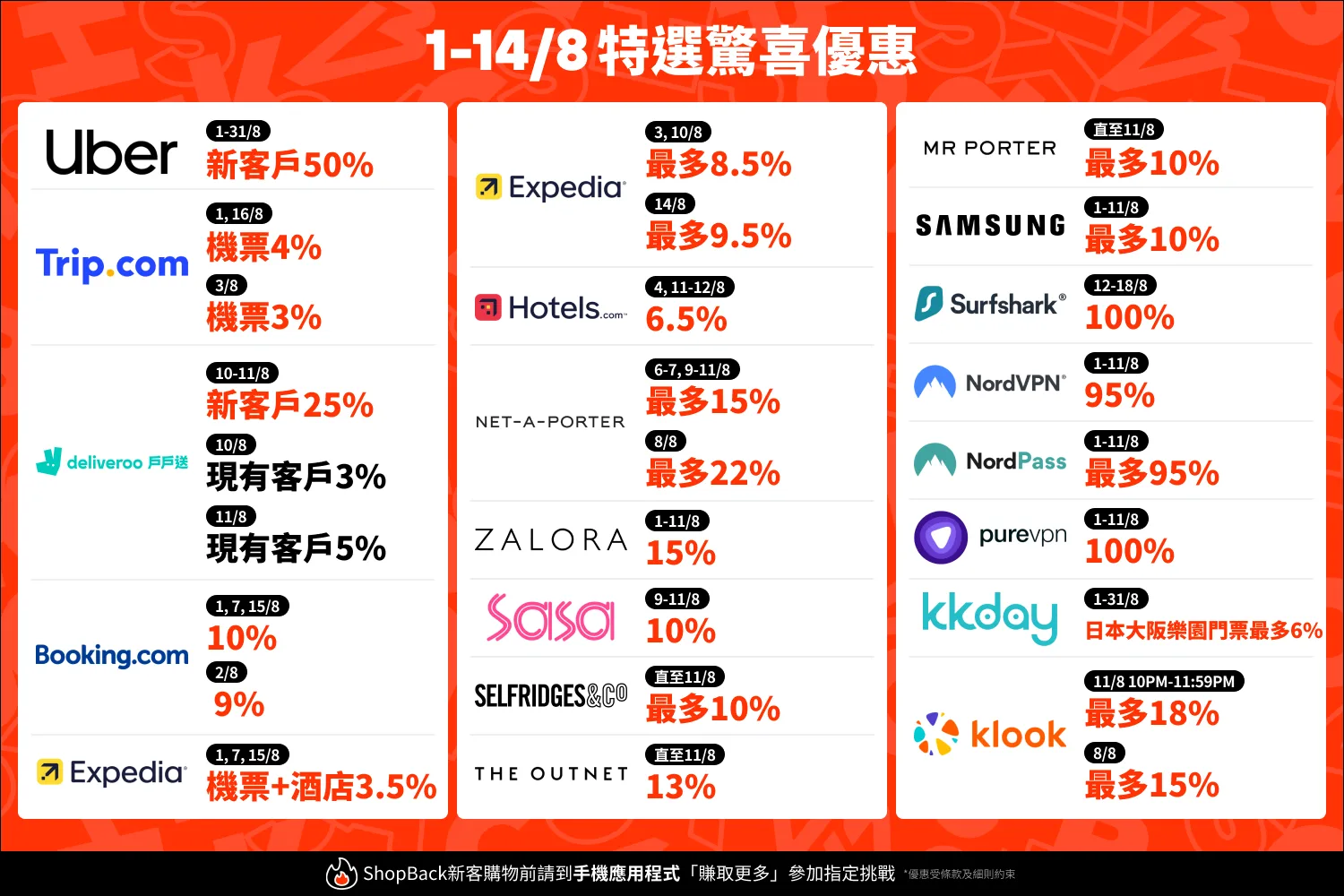 Cheatsheet_202408_1-15_1