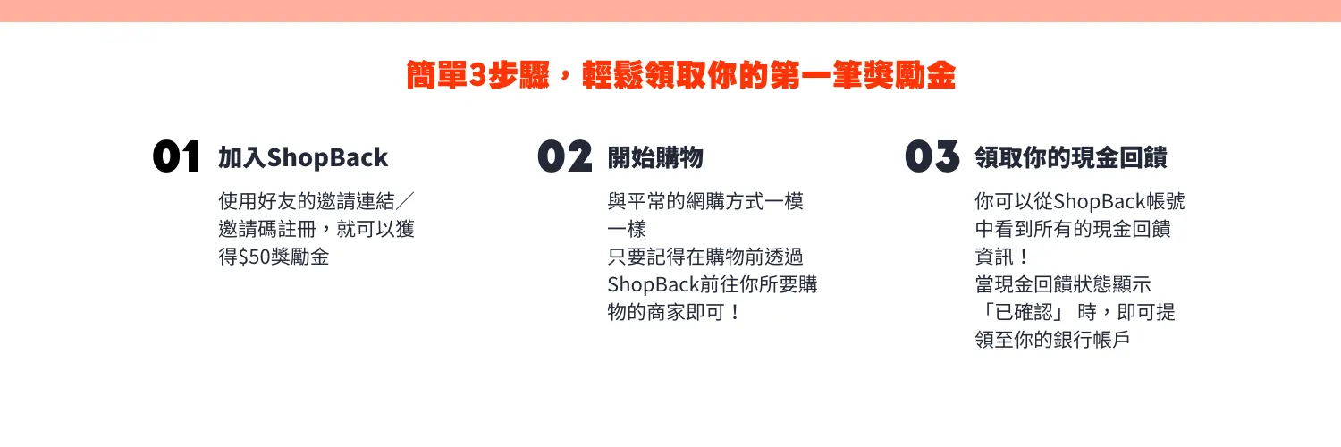 WEB_RAF_INSTALL_HIW_1