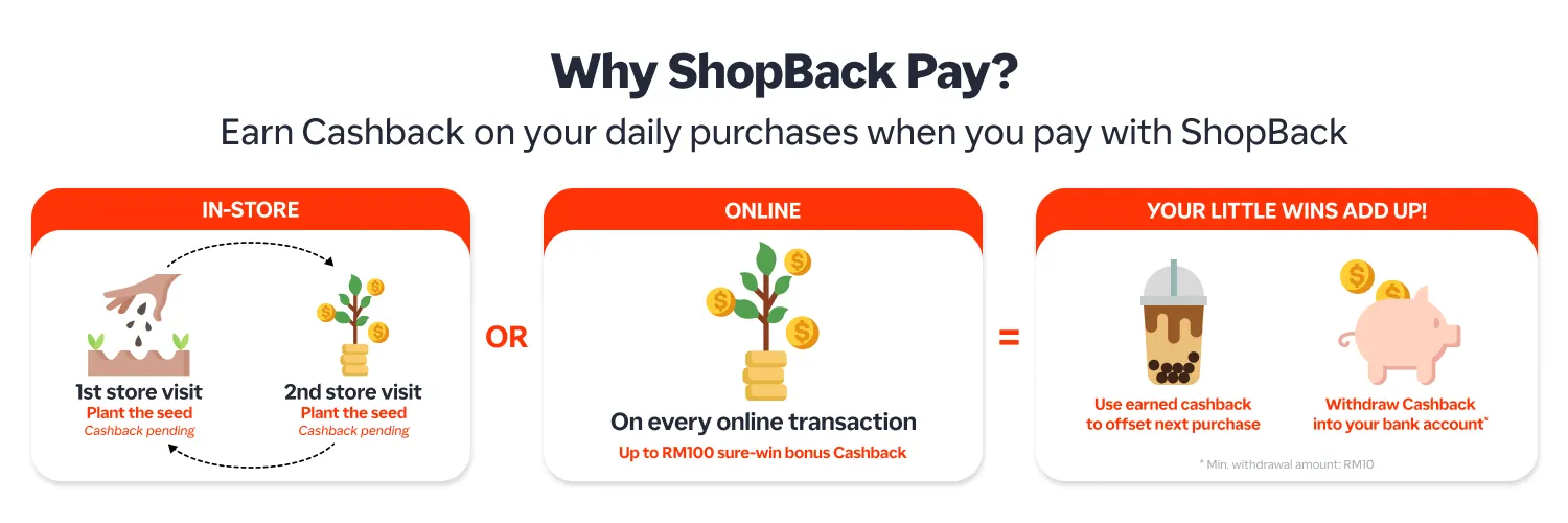 Why ShopBack Pay?