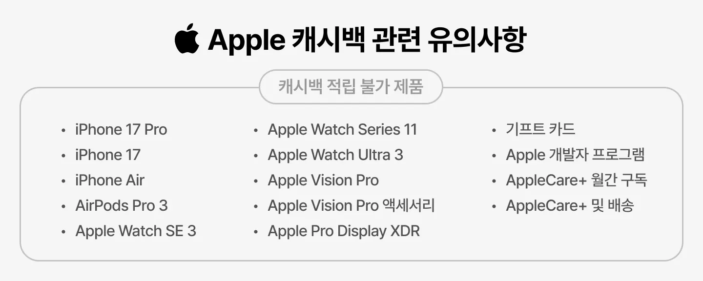 0225967_ump_block_16_apple