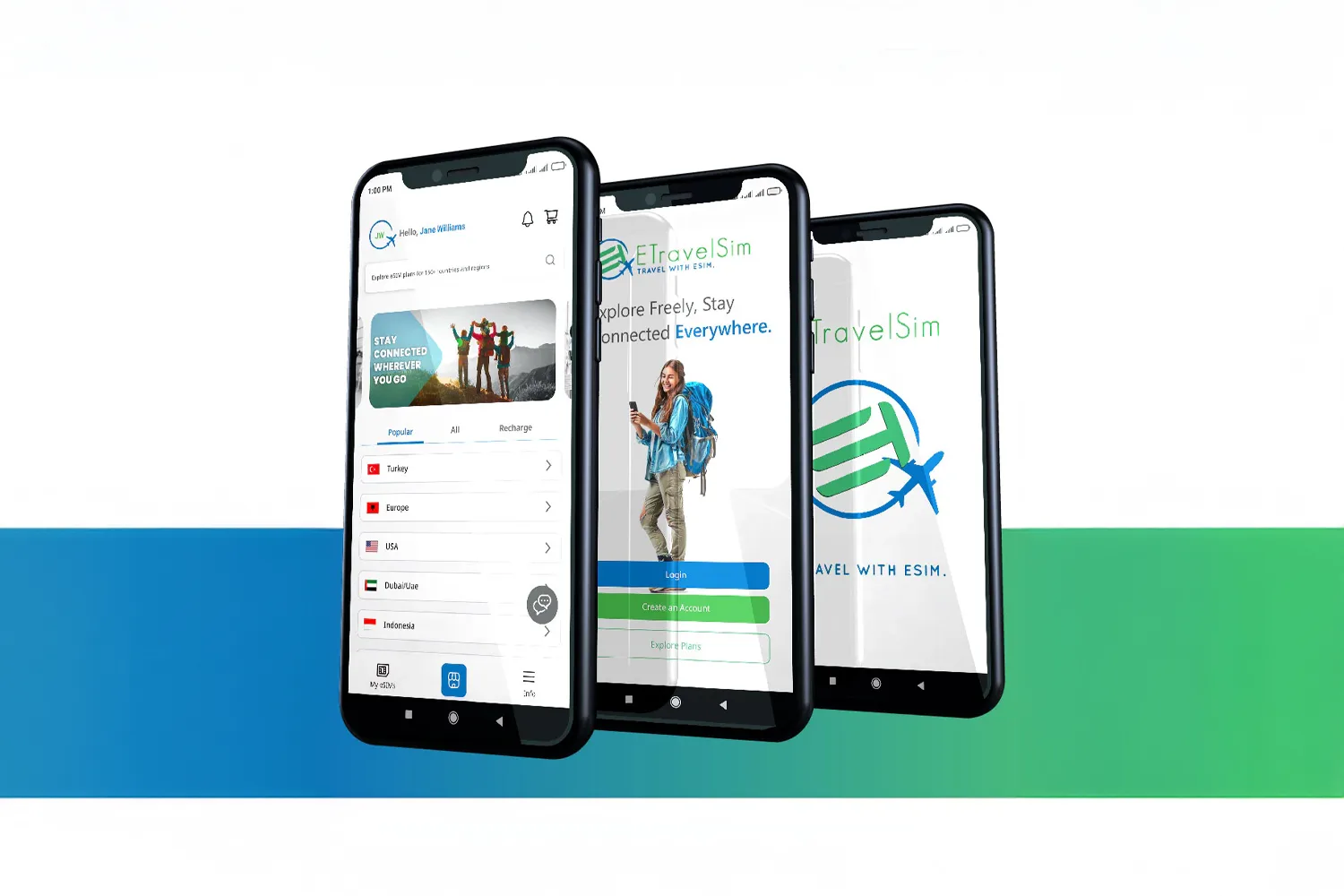 ETravelSim hero banner