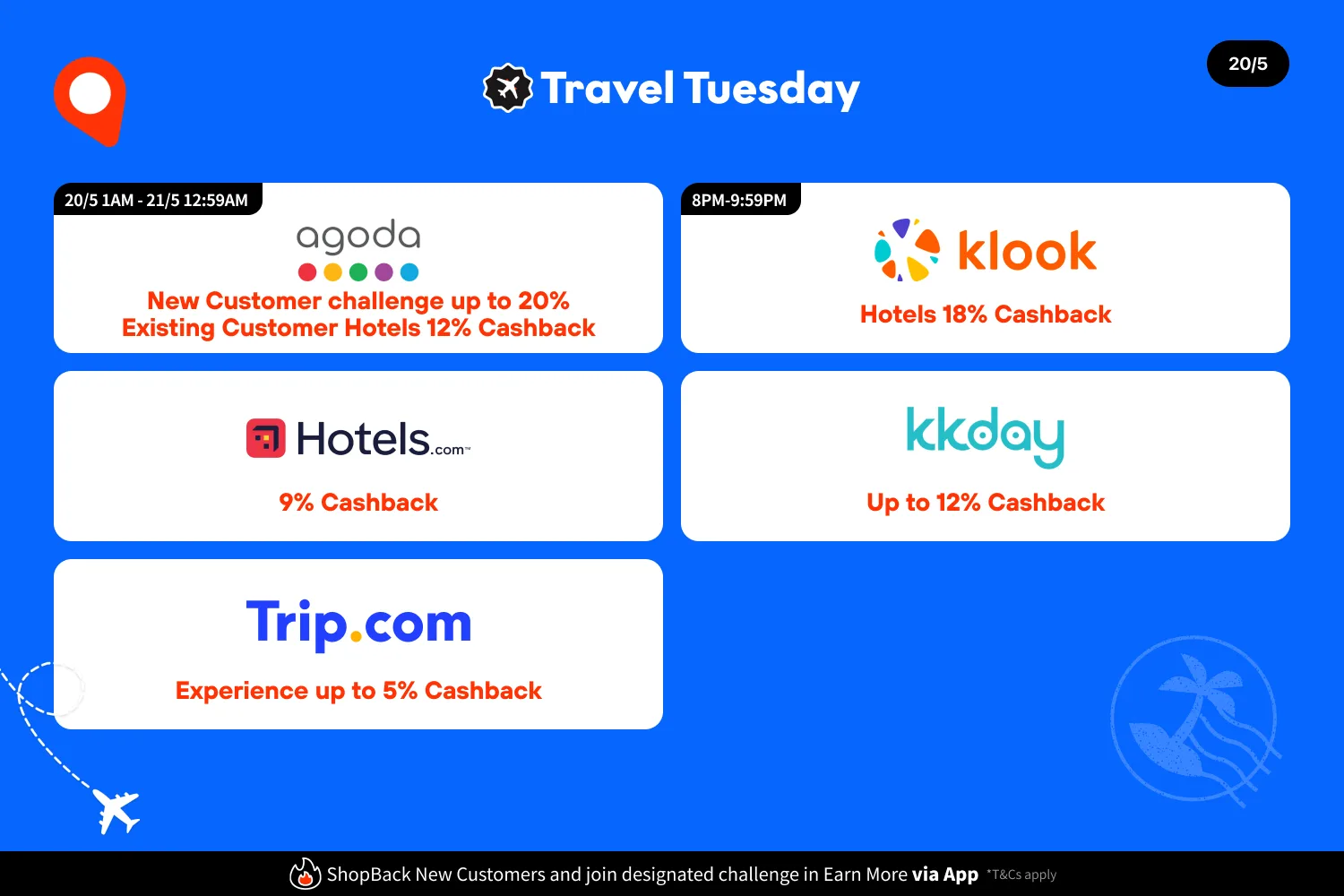 Travel Tuesday Cheatsheet_2025_3