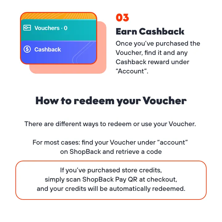 How to redeem your Voucher