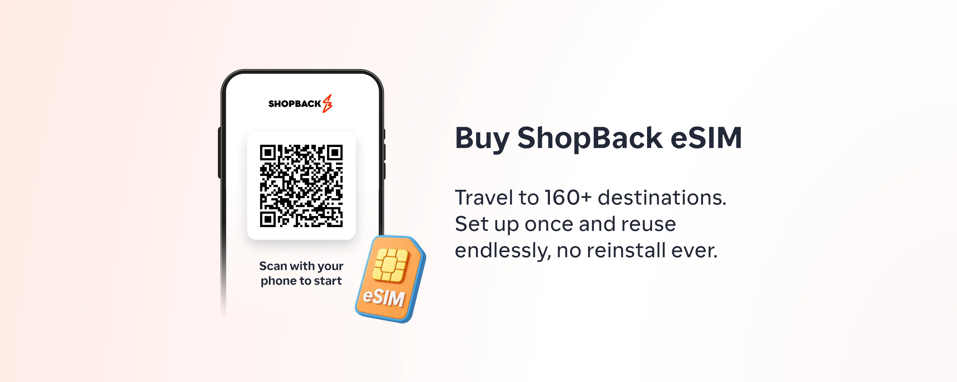 Buy ShopBack eSIM