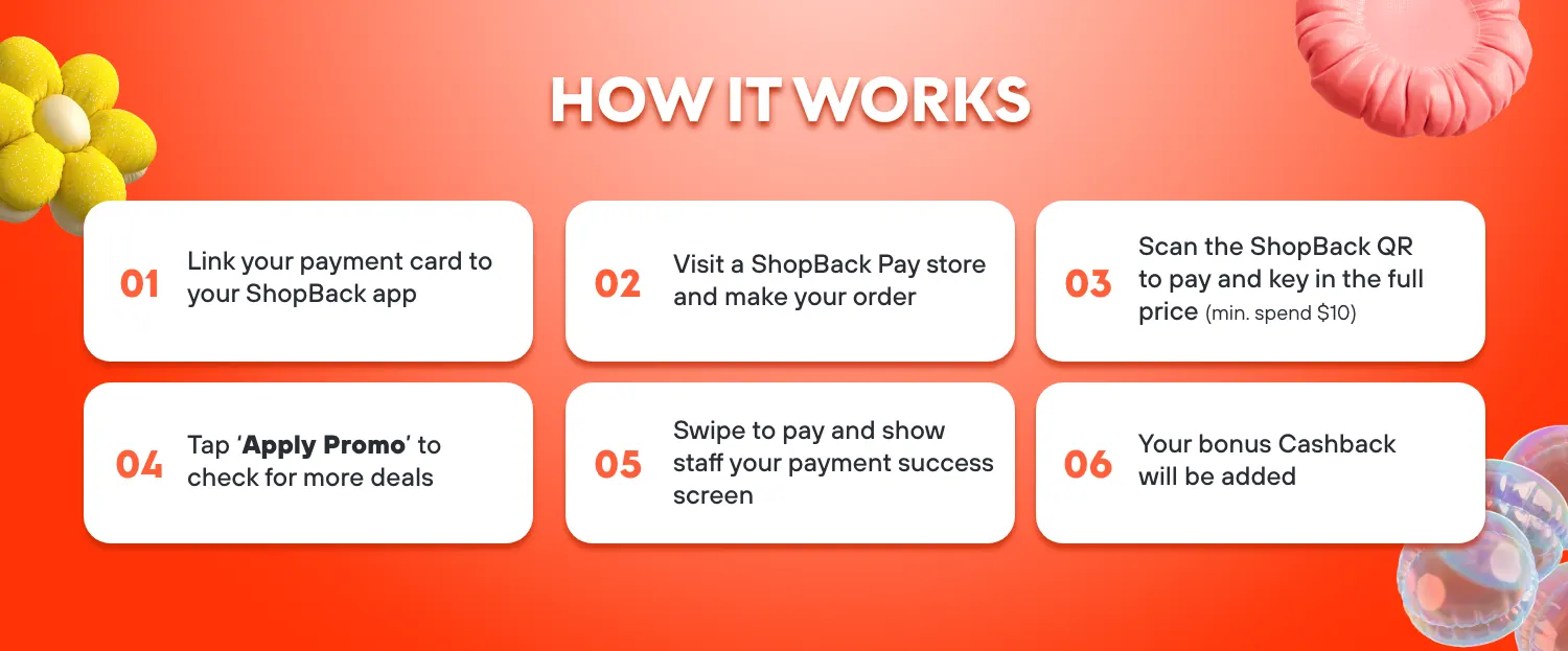 ShopBack Pay Festival - HIW