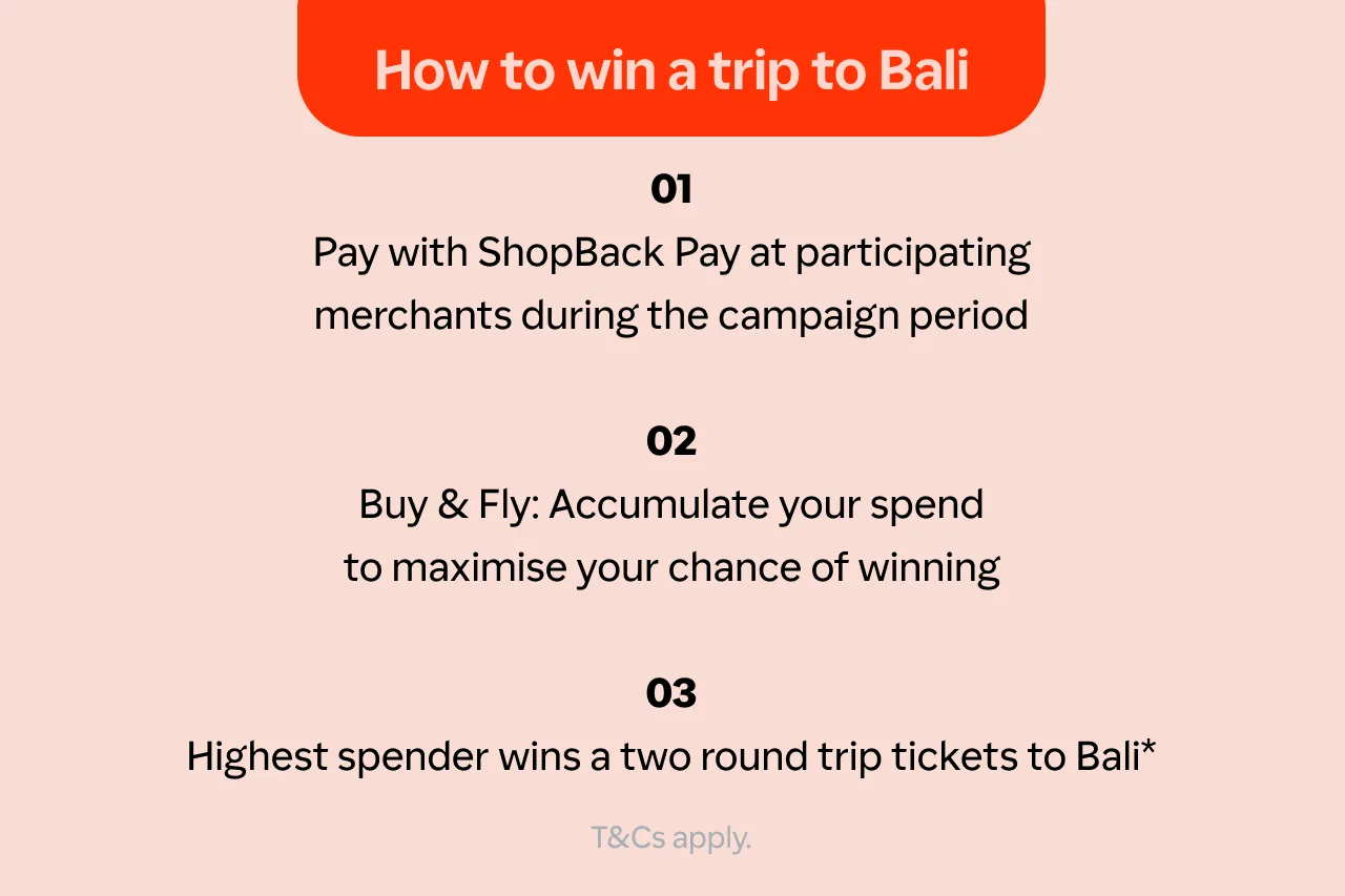 SBPAY 11th Birthday Web 3