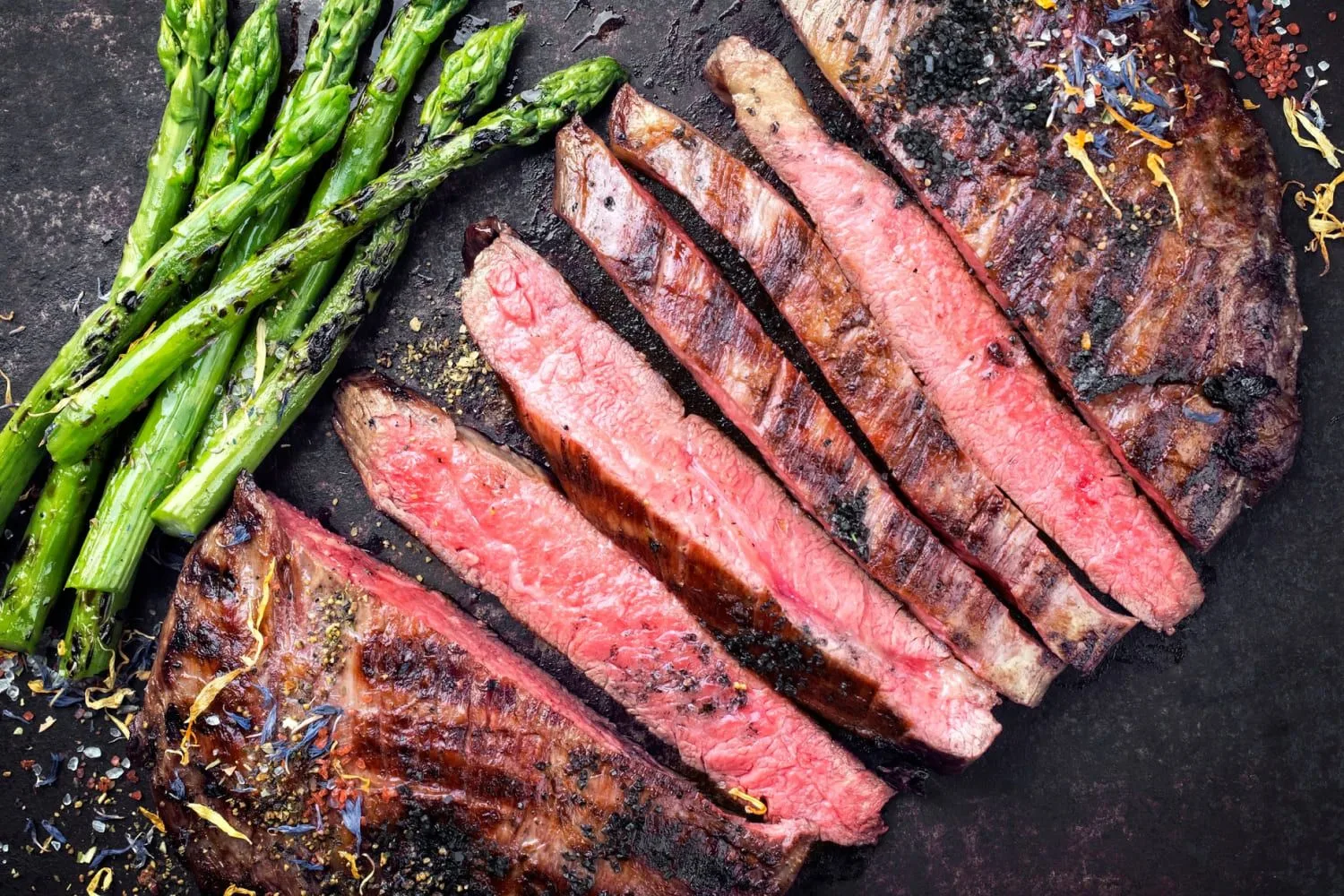 Chicago Steak Company hero banner