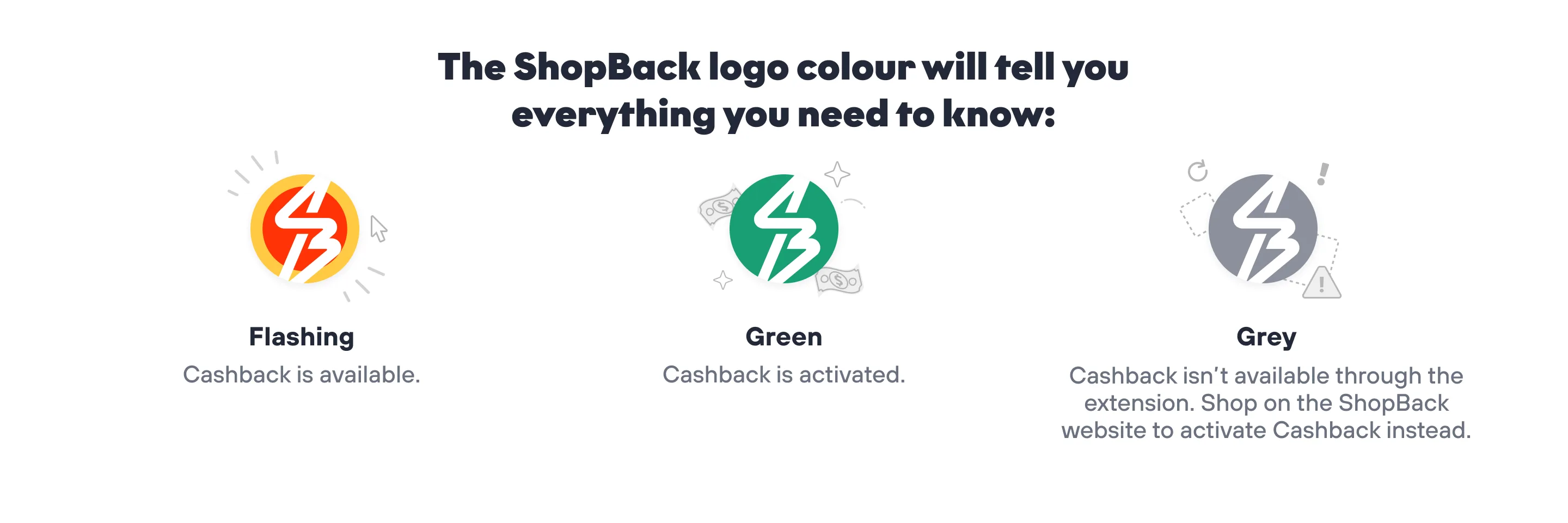 ShopBack Logo