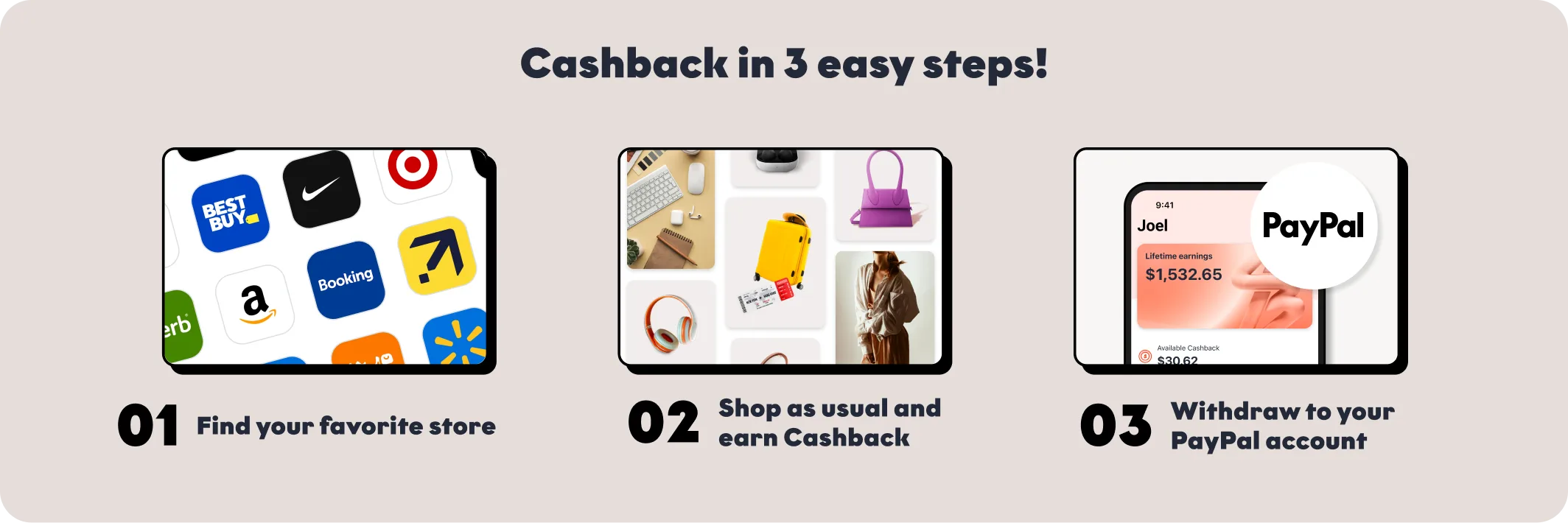 Cashback in 3 easy steps