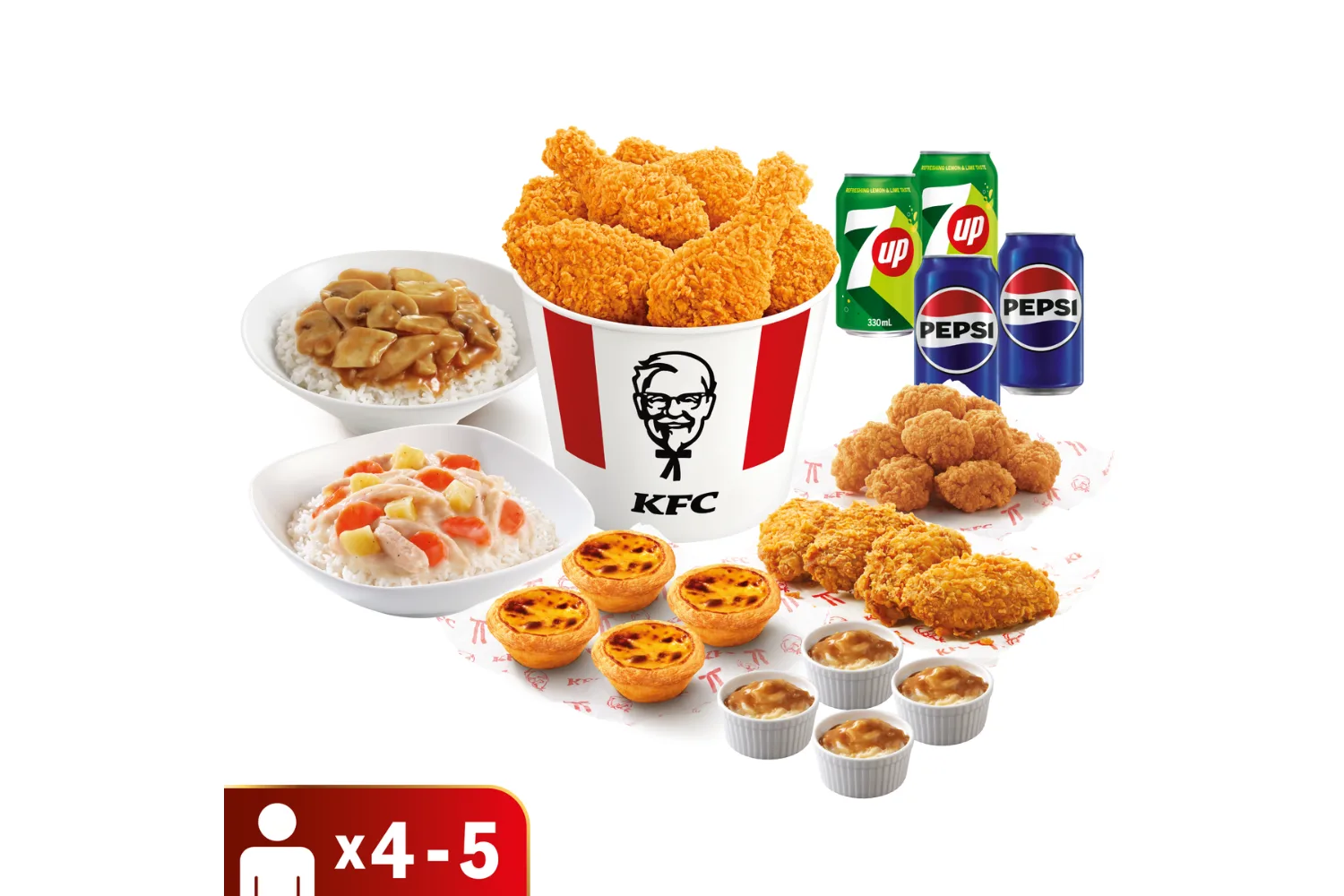 KFC