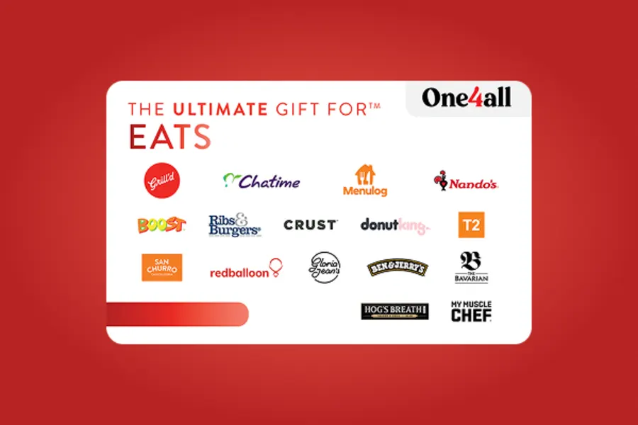 static content image