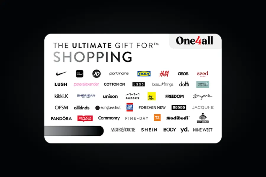 static content image