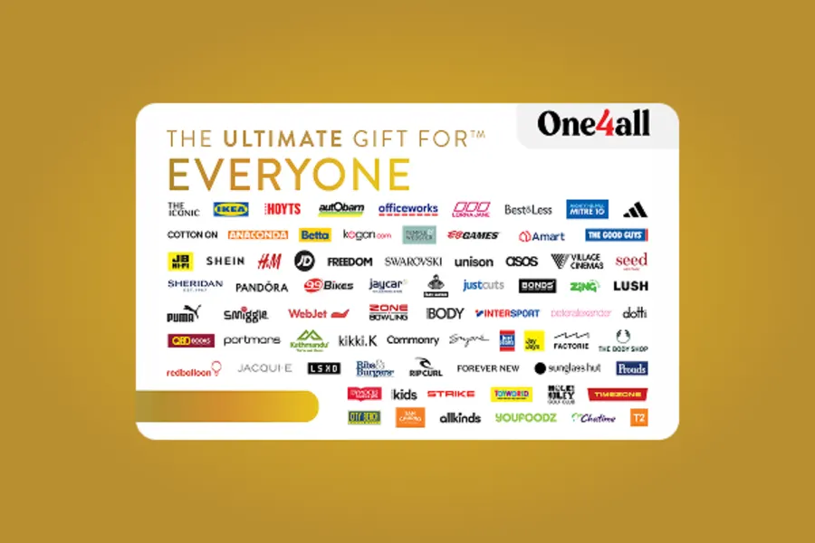 static content image