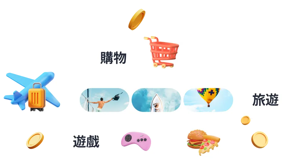 購買、預訂行程或玩遊戲即賺現金回贈