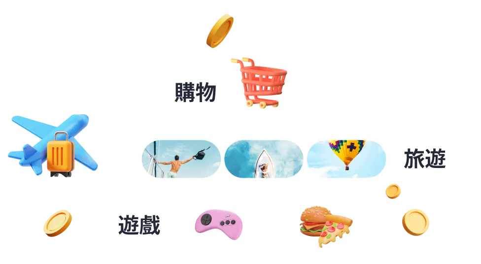 在購物、預訂旅行和玩遊戲，來賺取現金回饋