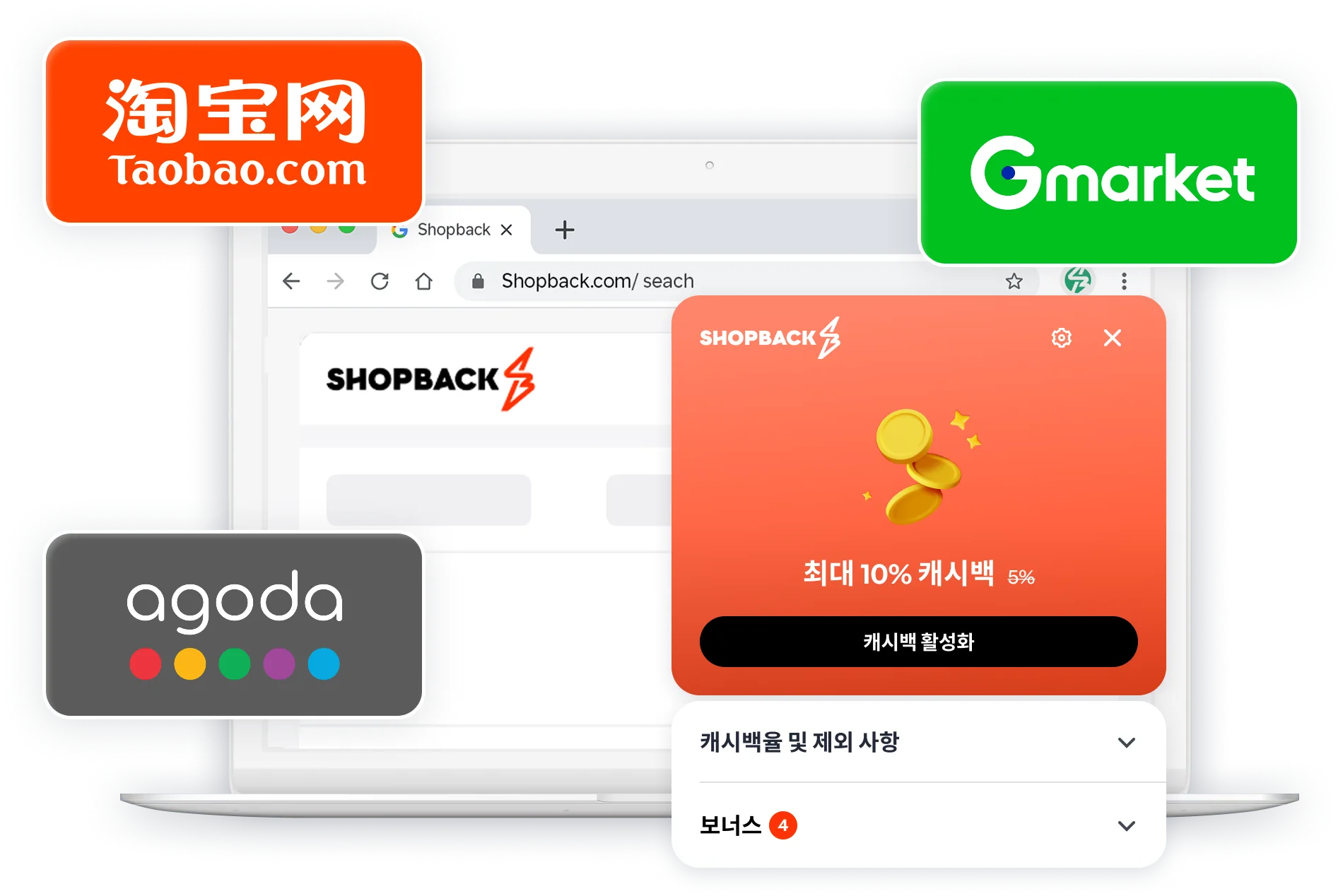 Extension introduction
